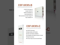 энергия системы хранения батареи лития 48V 100mah домашняя перезаряжаемые